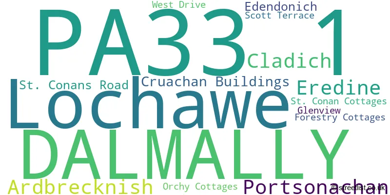 A word cloud for the PA33 1 postcode